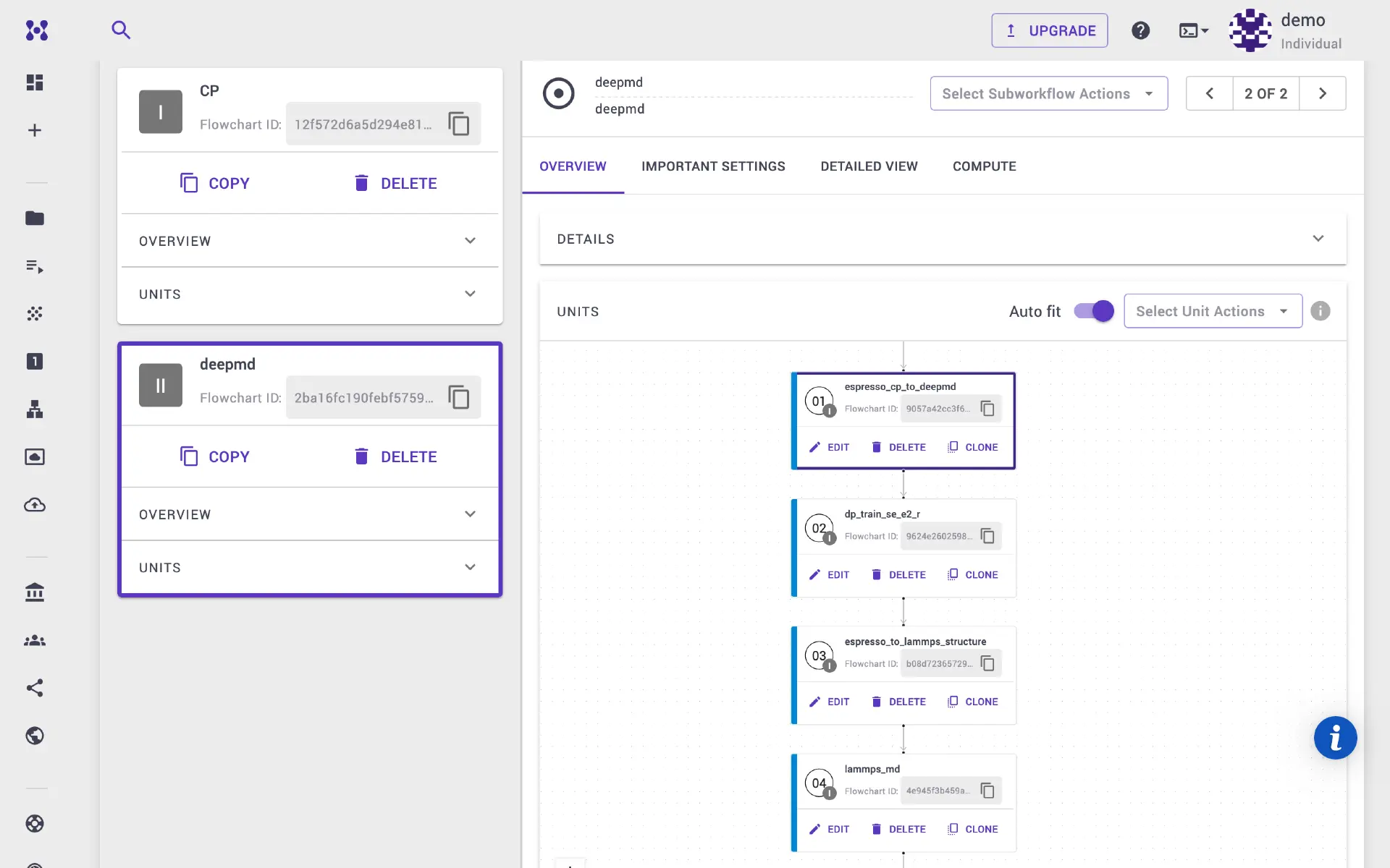 DeePMD workflow DeePMD workflow