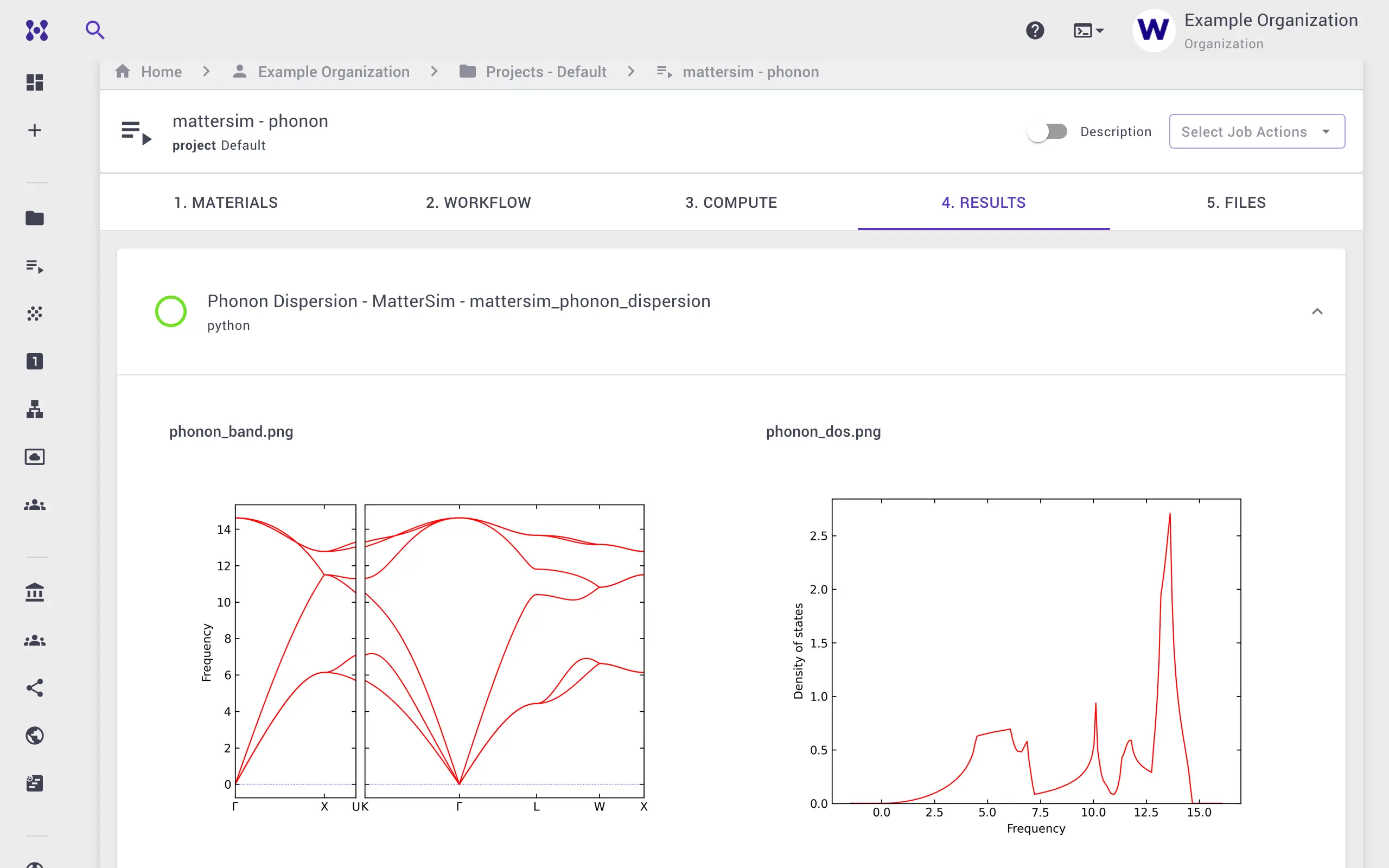 MatterSim phonon dispersion results