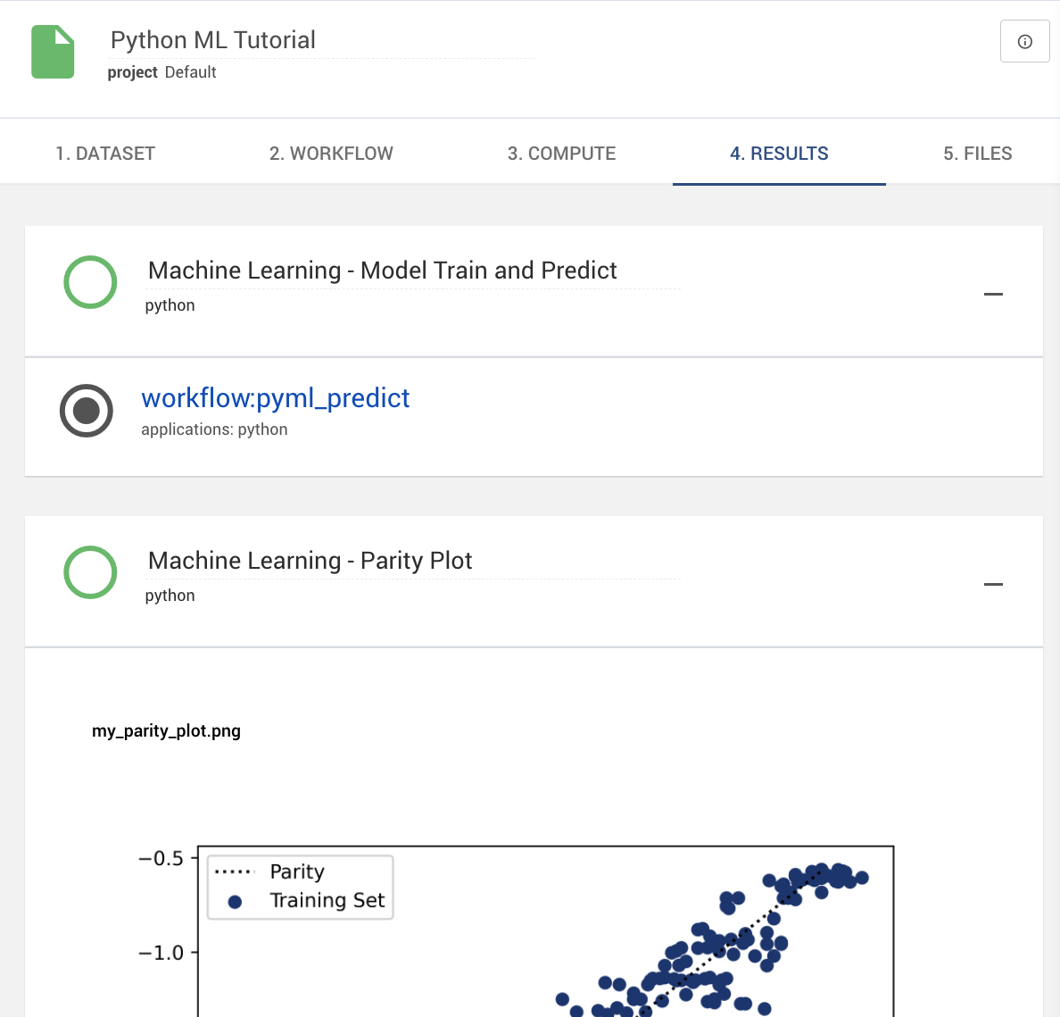 Results Tab Showcasing Parity Plot Results Tab Showcasing Parity Plot